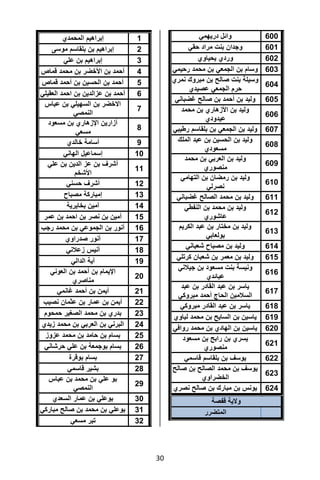 تقرير اللجنة الوطنية لاستقصاء الحقائق حول التجاوزات و الانتهاكات -افريل 2012 
