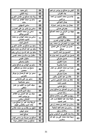 تقرير اللجنة الوطنية لاستقصاء الحقائق حول التجاوزات و الانتهاكات -افريل 2012 