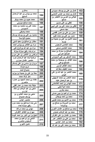 تقرير اللجنة الوطنية لاستقصاء الحقائق حول التجاوزات و الانتهاكات -افريل 2012 