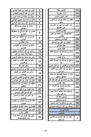 تقرير اللجنة الوطنية لاستقصاء الحقائق حول التجاوزات و الانتهاكات -افريل 2012 