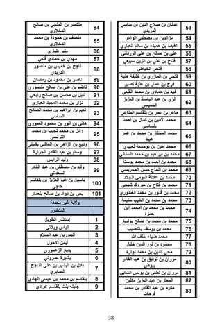 تقرير اللجنة الوطنية لاستقصاء الحقائق حول التجاوزات و الانتهاكات -افريل 2012 