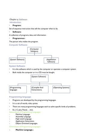 Chapter 4: Software
Introduction:
! Program:
Set of sequence instruction that tell the computer what to do.
! Software:
A collection of programs, data, and information.
! Programmer:
The person who makes the program.
Computer Software:
(Computer
Software)
(System Software) (Application
Software)
System Software:
! It is the software which is used by the computer or operates a computer system.
! Built inside the computer or in a CD must be bought.
(System Software)
(Programming
language)
(Compiler And
Interpreters)
(Operating Systems)
Programming language:
! Programs are developed by the programming languages.
! It is a set of words, rules, syntax.
! There are many programming languages each to solve specific kinds of problems.
! Ex. ( C, Java, Pascal, …etc).
Generations of Programming Languages:
1. Machine Language.
2. Assembly Language.
3. High Level Language.
4. Application Generation.
5. Object Oriented Languages.
Generations of Programming Languages:
1. Machine Language.:
 