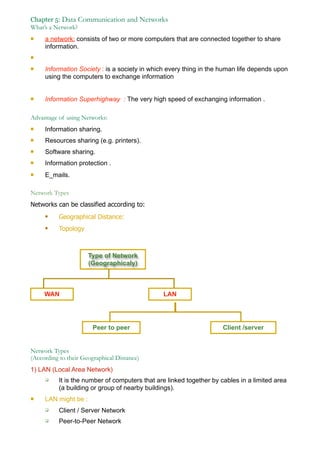 Chapter 5: Data Communication and Networks
What’s a Network?
# a network: consists of two or more computers that are connected together to share
information.
#
# Information Society : is a society in which every thing in the human life depends upon
using the computers to exchange information
# Information Superhighway : The very high speed of exchanging information .
Advantage of using Networks:
# Information sharing.
# Resources sharing (e.g. printers).
# Software sharing.
# Information protection .
# E_mails.
Network Types
Networks can be classified according to:
# Geographical Distance:
# Topology
Type of Network
(Geographicaly)
WAN LAN
Peer to peer Client /server
Network Types
(According to their Geographical Distance)
1) LAN (Local Area Network)
" It is the number of computers that are linked together by cables in a limited area
(a building or group of nearby buildings).
# LAN might be :
" Client / Server Network
" Peer-to-Peer Network
 