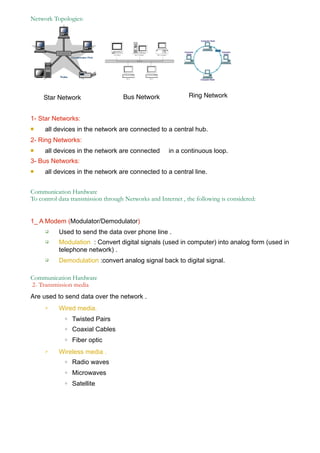 Network Topologies:
1- Star Networks:
# all devices in the network are connected to a central hub.
2- Ring Networks:
# all devices in the network are connected in a continuous loop.
3- Bus Networks:
# all devices in the network are connected to a central line.
Communication Hardware
To control data transmission through Networks and Internet , the following is considered:
1_ A Modem (Modulator/Demodulator)
" Used to send the data over phone line .
" Modulation : Convert digital signals (used in computer) into analog form (used in
telephone network) .
" Demodulation :convert analog signal back to digital signal.
Communication Hardware
2- Transmission media
Are used to send data over the network .
! Wired media.
o Twisted Pairs
o Coaxial Cables
o Fiber optic
! Wireless media .
o Radio waves
o Microwaves
o Satellite
Star Network Bus Network Ring Network
 