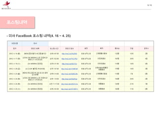 5 / 13




포스팅내역

- 미샤 FaceBook 포스팅 내역(4. 16 ~ 4. 25)
 