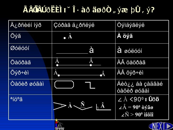 дэлгэмэл өнцөг