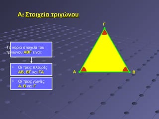 Α2 Στοιχεία τριγώνου
                              Γ




Τα κύρια στοιχεία του
τριγώνου ΑΒΓ είναι:


   •   Οι τρεις πλευρές
       ΑΒ, ΒΓ και ΓΑ
       ΑΒ                 Α       Β

   •   Οι τρεις γωνίες
       Α, Β και Γ
 