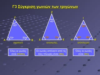 Γ3 Σύγκριση γωνιών των τριγώνων
                                       Ζ

          Γ                                                       Ι
                                       40ο
      60ο                                                         60ο



    70ο       50ο                70ο         70ο            60ο         60ο
Α                    Β     Δ                       Ε   Η                      Θ
      σκαληνό                     ισοσκελές                 ισόπλευρο


    Όλες οι γωνίες       Οι γωνίες απέναντι από τις        Όλες οι γωνίες
     είναι άνισες         ίσες πλευρές είναι ίσες            είναι ίσες
 