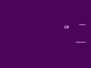 CD
 