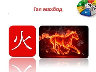 Фэн шүй | PPT
