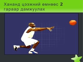 Хананд цээжний өмнөөс 2
гараар дамжуулах




               
 