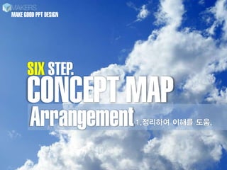 MAKE GOOD PPT DESIGN




      SIX STEP.
      CONCEPT MAP
       Arrangement     1.정리하여 이해를 도움.
 