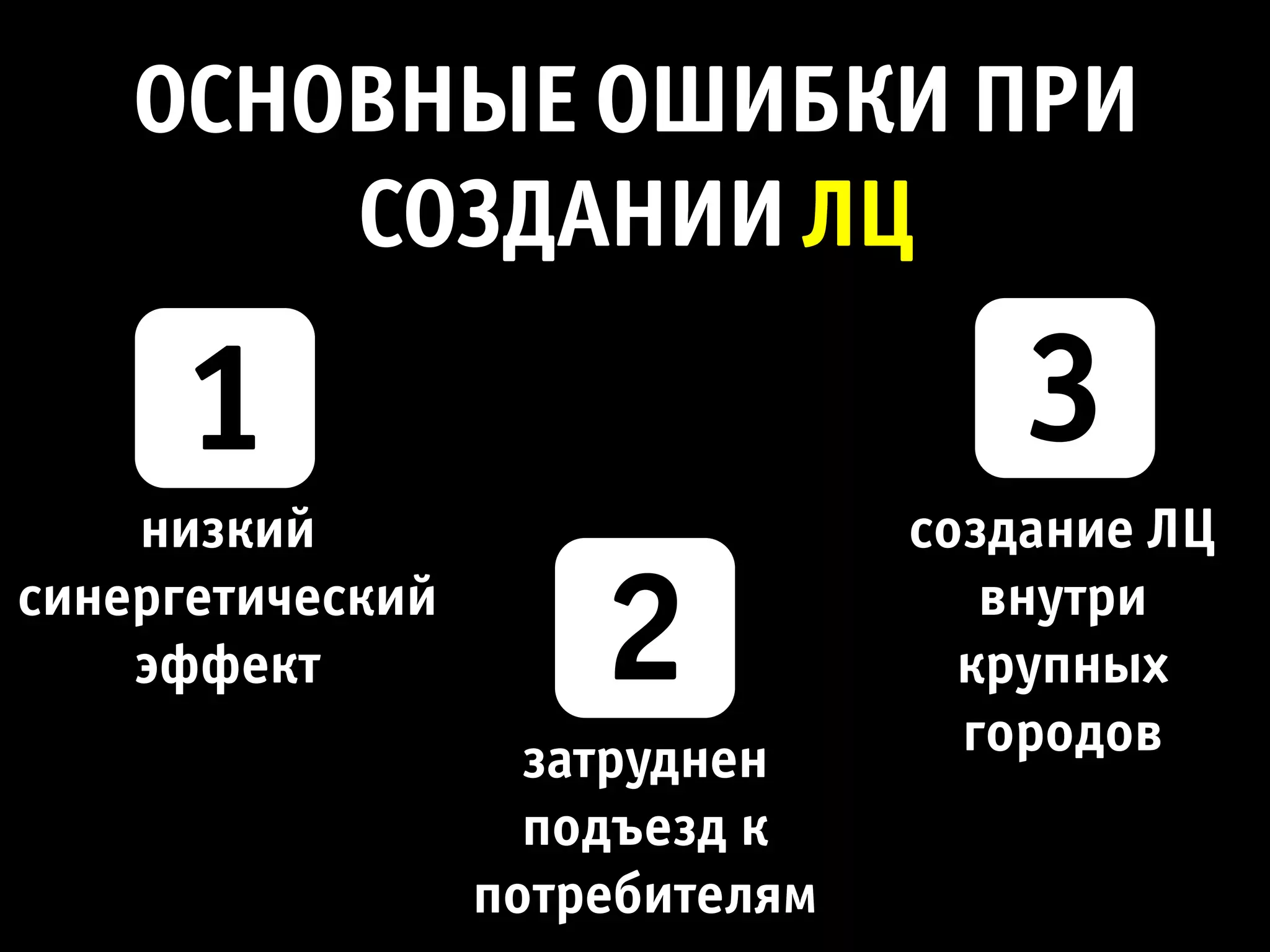 ОСНОВНЫЕ ОШИБКИ ПРИ
        СОЗДАНИИ ЛЦ

     1                               3
    низкий                       создание ЛЦ
синергетический
    эффект            2             внутри
                                   крупных
                                   городов
                    затруднен
                    подъезд к
                  потребителям
 