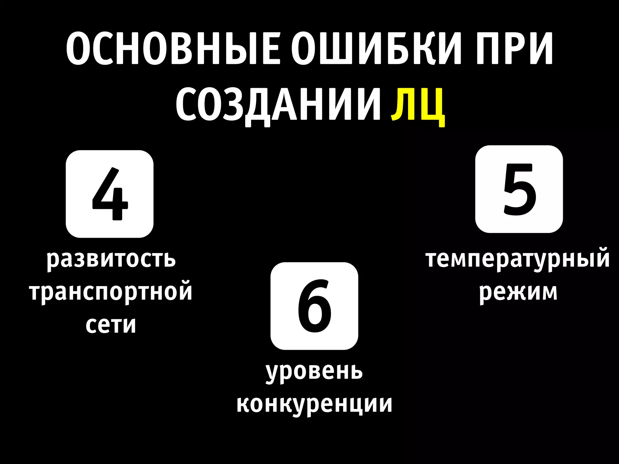 ОСНОВНЫЕ ОШИБКИ ПРИ
      СОЗДАНИИ ЛЦ

    4                             5
 развитость                  температурный
транспортной
    сети           6             режим

                 уровень
               конкуренции
 
