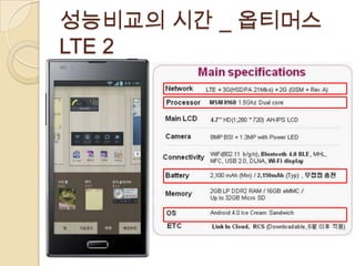 성능비교의 시간 _ 옵티머스
LTE 2
 