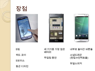 장점




S빔       세 기기중 가장 많은   내부로 들어간 버튼들
         배터리
쿼드 코어                  스냅드래곤
         무접점 충전        (원칩전력효율)
S보이스
                       듀얼스피커
둥근 디자인
 