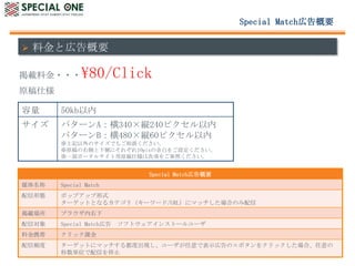 Special MatchڸҪ

? ϽȎڸҪ

dϽ???      80/Click
ԭ˘

     50kb
    ѥ`A340k240ԥ
       ѥ`B480k60ԥ
       ӛΥǤ⤴Մ
       ԭ҂ȤȤˤ줾10pixפO
       һݩ`륵ԭ˘ϴ헤򤴲դ


                              Special MatchڸҪ
ý   Special Match
ΑB   ݥåץåʽ
       `åȤȤʤ륫ƥ꣨``/URL˥ޥåϤΤ
d   ֥饦
Ō   Special Matchڸ   եȥ󥹥ȩ``
ϽЯ   ån
l   `åȤ˥ޥå붼ȳF`ǱʾڸΡܥ򥯥åϡ
       gλŤֹͣ
 