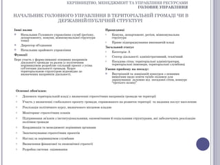 КЕРІВНИЦТВО, МЕНЕДЖМЕНТ ТА УПРАВЛІННЯ РЕСУРСАМИ
                                                               ГОЛОВНЕ УПРАВЛІННЯ

НАЧАЛЬНИК ГОЛОВНОГО УПРАВЛІННЯ В ТЕРИТОРІАЛЬНІЙ ГРОМАДІ ЧИ В
              ДЕРЖАВНІЙ/ПУБЛІЧНІЙ СТРУКТУРІ

Інші назви                                                 Працедавці
    Начальник Головного управління служб (регіону,        o      Комуна, департамент, регіон, міжкомунальна
     департаменту, комуни, міжкомунальної структури               структура
     тощо)                                                 o      Пряме підпорядкування виконавчій владі
    Директор об’єднання
                                                           Загальний статус
    Начальник крайового управління                        o      Категорія: А
Функції                                                    o      Сектор діяльності: адміністративний, технічний
Бере участь у формулюванні основних напрямків
    діяльності громади та разом із політичним
                                                           o      Посадова сітка: територіальні адміністратори,
    керівництвом розробляє спільний проект з усіма                територіальні інженери, територіальні службовці
    суб’єктами діяльності громади. Керує                   Умови прийому на посаду:
    територіальною структурою відповідно до
    визначених напрямків діяльності.                             Внутрішній та зовнішній конкурси з певними
                                                                  вимогами щодо освіти та/або екзамен для
                                                                  зарахування залежно від посадової сітки, конкурс
                                                                  “третього шляху”

 Основні обов'язки:
 o    Допомога територіальній владі у визначенні стратегічних напрямків громади чи території
 o    Участь у визначенні глобального проекту громади, спрямованого на розвиток території та надання послуг населенню
 o    Реалізація політичного курсу, визначеного місцевою владою
 o    Моніторинг стратегічних планів
 o    Підтримання зв’язків з інституціональними, економічними й соціальними структурами, які забезпечують реалізацію
      політики громади
 o    Координація та менеджмент керівними органами
 o    Започаткування стратегічних проектів
 o    Нагляд за керівництвом службами
 o    Визначення фінансової та економічної стратегії
 o    Розробка системи оцінювання
 