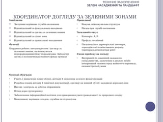 ТЕХНІЧНЕ ЗАБЕЗПЕЧЕННЯ
                                                                    ЗЕЛЕНІ НАСАДЖЕННЯ ТА ЛАНДШАФТ



    КООРДИНАТОР ДОГЛЯДУ ЗА ЗЕЛЕНИМИ ЗОНАМИ
Інші назви                                                 Працедавці
   Заступник керівника служби озеленення                  o   Комуна, міжкомунальна структура
   Відповідальний за фонд зелених насаджень               o   Посада при службі озеленення
   Відповідальний за догляд за зеленими зонами            Загальний статус
   Відповідальний за лісові зони                          o   Категорія: А, В
   Відповідальний за пришляхові насадження                o   Профіль: технічний
Функції                                                    o   Посадова сітка: територіальні інженери,
                                                               територіальні техніки вищого розряду,
Координує роботи з посадки рослин і догляду за
                                                               територіальні інспектори робіт
    зеленими зонами, що виконуються
    підпорядкованими йому підрозділами. Забезпечує         Умови прийому на посаду:
    догляд і поліпшення рослинного фонду громади           o   Внутрішній та зовнішній екзамен по
                                                               спеціальностях, зазначених в дипломі та/або
                                                               інтегрований екзамен серед найнятого персоналу,
                                                               екзамен третьої умови


Основні обов'язки:
o   Участь у визначенні плану обліку, догляду й оновлення зеленого фонду громади
o   Розробка планів догляду й технічної документації з догляду на кожний об’єкт і засаджені деревами зони
o   Нагляд і контроль за роботою підрядників
o   Огляд дерев групи ризику
o   Забезпечення інформаційної політики для привернення уваги громадськості до природного спадку
o   Менеджмент керівним складом, службою чи підрозділом
 