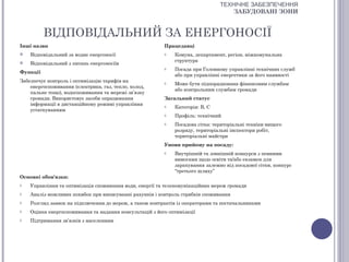ТЕХНІЧНЕ ЗАБЕЗПЕЧЕННЯ
                                                                                   ЗАБУДОВАНІ ЗОНИ


          ВІДПОВІДАЛЬНИЙ ЗА ЕНЕРГОНОСІЇ
Інші назви                                               Працедавці
   Відповідальний за водне енергоносії                  o   Комуна, департамент, регіон, міжкомунальна
                                                             структура
   Відповідальний з питань енергоносіїв
                                                         o   Посада при Головному управлінні технічних служб
Функції
                                                             або при управлінні енергетики за його наявності
Забезпечує контроль і оптимізацію тарифів на             o   Може бути підпорядкована фінансовим службам
    енергоспоживання (електрика, газ, тепло, холод,
                                                             або контрольним службам громади
    пальне тощо), водоспоживання та мережі зв’язку
    громади. Використовує засоби опрацювання             Загальний статус
    інформації в дистанційному режимі управління         o   Категорія: В, С
    устаткуванням
                                                         o   Профіль: технічний
                                                         o   Посадова сітка: територіальні техніки вищого
                                                             розряду, територіальні інспектори робіт,
                                                             територіальні майстри
                                                         Умови прийому на посаду:
                                                         o   Внутрішній та зовнішній конкурси з певними
                                                             вимогами щодо освіти та/або екзамен для
                                                             зарахування залежно від посадової сітки, конкурс
                                                             “третього шляху”
Основні обов'язки:
o   Управління та оптимізація споживання води, енергії та телекомунікаційних мереж громади
o   Аналіз можливих похибок при виписуванні рахунків і контроль стрибків споживання
o   Розгляд заявок на підключення до мереж, а також контрактів із операторами та постачальниками
o   Оцінка енергоспоживання та надання консультацій з його оптимізації
o   Підтримання зв’язків з населенням
 