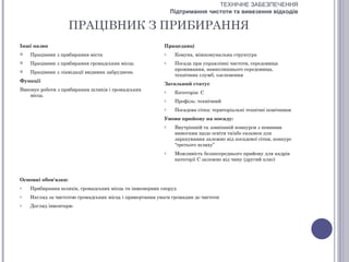 ТЕХНІЧНЕ ЗАБЕЗПЕЧЕННЯ
                                                             Підтримання чистоти та вивезення відходів

                     ПРАЦІВНИК З ПРИБИРАННЯ
Інші назви                                               Працедавці
   Працівник з прибирання міста                         o    Комуна, міжкомунальна структура
   Працівник з прибирання громадських місць             o    Посада при управлінні чистоти, середовища
                                                              проживання, навколишнього середовища,
   Працівник з ліквідації видимих забруднень
                                                              технічних служб, озеленення
Функції
                                                         Загальний статус
Виконує роботи з прибирання шляхів і громадських         o    Категорія: С
   місць
                                                         o    Профіль: технічний
                                                         o    Посадова сітка: територіальні технічні помічники
                                                         Умови прийому на посаду:
                                                         o    Внутрішній та зовнішній конкурси з певними
                                                              вимогами щодо освіти та/або екзамен для
                                                              зарахування залежно від посадової сітки, конкурс
                                                              “третього шляху”
                                                         o    Можливість безпосереднього прийому для кадрів
                                                              категорії С залежно від чину (другий клас)



Основні обов'язки:
o   Прибирання шляхів, громадських місць та інженерних споруд
o   Нагляд за чистотою громадських місць і привертання уваги громадян до чистоти
o   Догляд інвентарю
 
