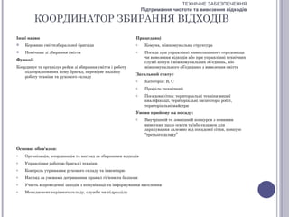 ТЕХНІЧНЕ ЗАБЕЗПЕЧЕННЯ
                                                               Підтримання чистоти та вивезення відходів

          КООРДИНАТОР ЗБИРАННЯ ВІДХОДІВ
Інші назви                                                 Працедавці
   Керівник сміттєзбиральної бригади                      o    Комуна, міжкомунальна структура
   Помічник зі збирання сміття                            o    Посада при управлінні навколишнього середовища
                                                                чи вивезення відходів або при управлінні технічних
Функції
                                                                служб комун і міжкомунальних об’єднань, або
Координує та організує рейси зі збирання сміття і роботу        міжкомунального об’єднання з вивезення сміття
    підпорядкованих йому бригад; перевіряє надійну
                                                           Загальний статус
    роботу техніки та рухомого складу
                                                           o    Категорія: В, С
                                                           o    Профіль: технічний
                                                           o    Посадова сітка: територіальні техніки вищої
                                                                кваліфікації, територіальні інспектори робіт,
                                                                територіальні майстри
                                                           Умови прийому на посаду:
                                                           o    Внутрішній та зовнішній конкурси з певними
                                                                вимогами щодо освіти та/або екзамен для
                                                                зарахування залежно від посадової сітки, конкурс
                                                                “третього шляху”


Основні обов'язки:
o   Організація, координація та нагляд за збиранням відходів
o   Управління роботою бригад і техніки
o   Контроль утримання рухомого складу та інвентарю
o   Нагляд за умовами дотримання правил гігієни та безпеки
o   Участь в проведенні заходів з комунікації та інформування населення
o   Менеджмент керівного складу, служби чи підрозділу
 