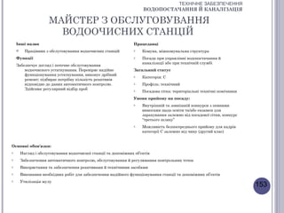 ТЕХНІЧНЕ ЗАБЕЗПЕЧЕННЯ
                                                                      ВОДОПОСТАЧАННЯ Й КАНАЛІЗАЦІЯ

                      МАЙСТЕР З ОБСЛУГОВУВАННЯ
                        ВОДООЧИСНИХ СТАНЦІЙ
    Інші назви                                                   Працедавці
         Працівник з обслуговування водоочисних станцій         o    Комуна, міжкомунальна структура
    Функції                                                      o    Посада при управлінні водопостачання й
                                                                      каналізації або при технічній службі
    Забезпечує догляд і поточне обслуговування
        водоочисного устаткування. Перевіряє надійне             Загальний статус
        функціонування устаткування, виконує дрібний             o    Категорія: С
        ремонт; підбирає потрібну кількість реактивів
        відповідно до даних автоматичного контролю.              o    Профіль: технічний
        Здійснює регулярний відбір проб                          o    Посадова сітка: територіальні технічні помічники
                                                                 Умови прийому на посаду:
                                                                 o    Внутрішній та зовнішній конкурси з певними
                                                                      вимогами щодо освіти та/або екзамен для
                                                                      зарахування залежно від посадової сітки, конкурс
                                                                      “третього шляху”
                                                                 o    Можливість безпосереднього прийому для кадрів
                                                                      категорії С залежно від чину (другий клас)


Основні обов'язки:
o       Нагляд і обслуговування водоочисної станції та допоміжних об’єктів
o       Забезпечення автоматичного контролю, обслуговування й регулювання контрольних точок
o       Використання та забезпечення реактивами й технічними засобами
o       Виконання необхідних робіт для забезпечення надійного функціонування станції та допоміжних об’єктів
o       Утилізація мулу
                                                                                                                         153
 