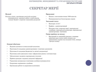 КЕРІВНИЦТВО, МЕНЕДЖМЕНТ ТА УПРАВЛІННЯ РЕСУРСАМИ
                                                                    ЗАГАЛЬНІ СПРАВИ


                                   СЕКРЕТАР МЕРІЇ
Функції                                                    Працедавці
Реалізує згідно з вказівками депутатів політику            o     Комуна з населенням менше 3500 жителів
    муніципалітету. організує роботу служб комуни,         o     Підпорядковується безпосередньо мерові
    складає бюджет і управляє людськими ресурсами
                                                           Загальний статус
                                                           o     Категорія: А, В, С
                                                           o     Профіль : адміністративний
                                                           o     Посадова сітка: секретарі мерії, територіальні
                                                                 службовці, територіальні редактори, територіальні
                                                                 адміністративні помічники
                                                           Умови прийому на посаду:
                                                           o     Внутрішній та зовнішній конкурси з певними
                                                                 вимогами щодо освіти та/або екзамен для
                                                                 зарахування залежно від посадової сітки, конкурс
                                                                 “третього шляху”

  Основні обов'язки:
  o   Надання допомоги та консультацій депутатам
  o   Підготовка й складання адміністративних і технічних документів
  o   Підготовка й складання бюджетної та звітної документації
  o   Підготовка актів цивільного стану і оформлення рішень і постанов мера
  o   Забезпечення і розвиток партнерських стосунків
  o   Прийом громадян і надання довідкової інформації
  o   Управління матеріально-технічними засобами муніципалітету
  o   Оперативне керівництво службами
  o   Організація роботи та управління колективом
 