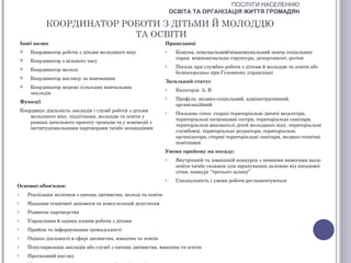 ПОСЛУГИ НАСЕЛЕННЮ
                                                                       ОСВІТА ТА ОРГАНІЗАЦІЯ ЖИТТЯ ГРОМАДЯН

               КООРДИНАТОР РОБОТИ З ДІТЬМИ Й МОЛОДДЮ
                             ТА ОСВІТИ
    Інші назви                                                     Працедавці
        Координатор роботи з дітьми молодшого віку                o    Комуна, комунальний/міжкомунальний центр соціальних
                                                                        справ, міжкомунальна структура, департамент, регіон
        Координатор з вільного часу
                                                                   o    Посада при службах роботи з дітьми й молоддю та освіти або
        Координатор молоді
                                                                        безпосередньо при Головному управлінні
        Координатор нагляду за навчанням
                                                                   Загальний статус
        Координатор мережі сільських навчальних                   o    Категорія: А, В
         закладів
                                                                   o    Профіль: медико-соціальний, адміністративний,
    Функції
                                                                        організаційний
    Координує діяльність закладів і служб роботи з дітьми          o    Посадова сітка: старші територіальні дитячі медсестри,
        молодшого віку, підлітками, молоддю та освіти у
                                                                        територіальні патронажні сестри, територіальні санітари,
        рамках загального проекту громади та у взаємодії з
                                                                        територіальні вихователі дітей молодшого віку, територіальні
        інституціональними партнерами та/або асоціаціями
                                                                        службовці, територіальні редактори, територіальні
                                                                        організатори, старші територіальні санітари, медико-технічні
                                                                        помічники
                                                                   Умови прийому на посаду:
                                                                   o    Внутрішній та зовнішній конкурси з певними вимогами щодо
                                                                        освіти та/або екзамен для зарахування залежно від посадової
                                                                        сітки, конкурс “третього шляху”
                                                                   o    Спеціальність і умови роботи регламентуються
Основні обов'язки:
o       Реалізація політики з питань дитинства, молоді та освіти
o       Надання технічної допомоги та консультацій депутатам
o       Розвиток партнерства
o       Управління й оцінка планів роботи з дітьми
o       Прийом та інформування громадськості
o       Оцінка діяльності в сфері дитинства, юнацтва та освіти
o       Популяризація закладів або служб з питань дитинства, юнацтва та освіти
o       Прогнозний нагляд
 