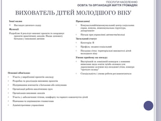 ПОСЛУГИ НАСЕЛЕННЮ
                                                                     ОСВІТА ТА ОРГАНІЗАЦІЯ ЖИТТЯ ГРОМАДЯН


          ВИХОВАТЕЛЬ ДІТЕЙ МОЛОДШОГО ВІКУ
    Інші назви                                                   Працедавці
        Наглядач дитячого садку                                 o    Комунальний/міжкомунальний центр соціальних
                                                                      справ, комуна, міжкомунальна структура,
    Функції
                                                                      департамент
    Розробляє й реалізує виховні проекти та координує            o    Посада при управлінні дитинства/молоді
        проекти практичних заходів. Надає допомогу
        батькам у вихованні дитини                               Загальний статус
                                                                 o    Категорія: В
                                                                 o    Профіль: медико-соціальний
                                                                 o    Посадова сітка: територіальні вихователі дітей
                                                                      молодшого віку
                                                                 Умови прийому на посаду:
                                                                 o    Внутрішній та зовнішній конкурси з певними
                                                                      вимогами щодо освіти та/або екзамен для
                                                                      зарахування залежно від посадової сітки, конкурс
                                                                      “третього шляху”
Основні обов'язки:                                               o    Спеціальність і умови роботи регламентуються
o       Участь у виробленні проектів закладу
o       Розробка та реалізація виховних проектів
o       Підтримання контактів з батьками або опікунами
o       Організації роботи аналітичних груп
o       Організація виховних заходів
o       Участь у забезпеченні гігієни, комфорту та гарного самопочуття дітей
o       Навчання та керівництво стажистами
o       Адміністративне управління
 