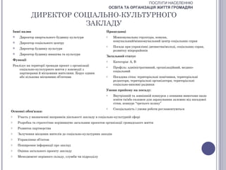 ПОСЛУГИ НАСЕЛЕННЮ
                                                                   ОСВІТА ТА ОРГАНІЗАЦІЯ ЖИТТЯ ГРОМАДЯН

                ДИРЕКТОР СОЦІАЛЬНО-КУЛЬТУРНОГО
                           ЗАКЛАДУ
    Інші назви                                                 Працедавці
        Директор квартального будинку культури                o     Міжкомунальна структура, комуна,
                                                                     комунальний/міжкомунальний центр соціальних справ
        Директор соціального центру
                                                               o     Посада при управлінні дитинства/молоді, соціальних справ,
        Директор будинку культури
                                                                     розвитку мікрорайонів
        Директор будинку юнацтва та культури
                                                               Загальний статус
    Функції                                                    o     Категорія: А, В
    Реалізує на території громади проект з організації         o     Профіль: адміністративний, організаційний, медико-
        соціально-культурного життя у взаємодії з
                                                                     соціальний
        партнерами й місцевими жителями. Керує одним
        або кількома місцевими об’єктами                       o     Посадова сітка: територіальні помічники, територіальні
                                                                     редактори, територіальні організатори, територіальні
                                                                     соціально-виховні радники
                                                               Умови прийому на посаду:
                                                               o     Внутрішній та зовнішній конкурси з певними вимогами щодо
                                                                     освіти та/або екзамен для зарахування залежно від посадової
                                                                     сітки, конкурс “третього шляху”
                                                               o     Спеціальність і умови роботи регламентуються
Основні обов'язки:
o       Участь у визначенні напрямків діяльності закладу в соціально-культурній сфері
o       Розробка та стратегічне керівництво загальним проектом організації громадського життя
o       Розвиток партнерства
o       Залучення місцевих жителів до соціально-культурних заходів
o       Управління об’єктом
o       Поширення інформації про заклад
o       Оцінка загального проекту закладу
o       Менеджмент керівного складу, служби чи підрозділу
 