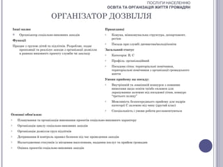 ПОСЛУГИ НАСЕЛЕННЮ
                                                                  ОСВІТА ТА ОРГАНІЗАЦІЯ ЖИТТЯ ГРОМАДЯН

                             ОРГАНІЗАТОР ДОЗВІЛЛЯ
    Інші назви                                                Працедавці
        Організатор соціально-виховних заходів               o    Комуна, міжкомунальна структура, департамент,
                                                                   регіон
    Функції
                                                              o    Посада при службі дитинства/молоді/освіти
    Працює з групою дітей та підлітків. Розробляє, подає
       пропозиції та реалізує заходи з організації дозвілля   Загальний статус
       в рамках виховного проекту служби чи закладу           o    Категорія: В, С
                                                              o    Профіль: організаційний
                                                              o    Посадова сітка: територіальні помічники,
                                                                   територіальні помічники з організації громадського
                                                                   життя
                                                              Умови прийому на посаду:
                                                              o    Внутрішній та зовнішній конкурси з певними
                                                                   вимогами щодо освіти та/або екзамен для
                                                                   зарахування залежно від посадової сітки, конкурс
                                                                   “третього шляху”
                                                              o    Можливість безпосереднього прийому для кадрів
                                                                   категорії С залежно від чину (другий клас)
                                                              o    Спеціальність і умови роботи регламентуються
Основні обов'язки:
o       Планування та організація виконання проектів соціально-виховного характеру
o       Організація циклу соціально-виховних заходів
o       Організація дозвілля груп підлітків
o       Дотримання й контроль правил безпеки під час проведення заходів
o       Налагодження стосунків із місцевим населенням, надання послуг та прийом громадян
o       Оцінка проектів соціально-виховних заходів
 