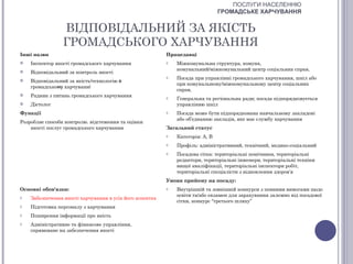 ПОСЛУГИ НАСЕЛЕННЮ
                                                                                ГРОМАДСЬКЕ ХАРЧУВАННЯ


                 ВІДПОВІДАЛЬНИЙ ЗА ЯКІСТЬ
                 ГРОМАДСЬКОГО ХАРЧУВАННЯ
Інші назви                                                Працедавці
   Інспектор якості громадського харчування              o   Міжкомунальна структура, комуна,
                                                              комунальний/міжкомунальний центр соціальних справ,
   Відповідальний за контроль якості
                                                          o   Посада при управлінні громадського харчування, шкіл або
   Відповідальний за якість/технологію в
                                                              при комунальному/міжкомунальному центр соціальних
    громадському харчуванні
                                                              справ,
   Радник з питань громадського харчування               o   Генеральна та регіональна ради; посада підпорядковується
   Дієтолог                                                  управлінню шкіл
Функції                                                   o   Посада може бути підпорядкована навчальному закладові
                                                              або об’єднанню закладів, яке має службу харчування
Розробляє способи контролю. відстеження та оцінки
    якості послуг громадського харчування                 Загальний статус
                                                          o   Категорія: А, В
                                                          o   Профіль: адміністративний, технічний, медико-соціальний
                                                          o   Посадова сітка: територіальні помічники, територіальні
                                                              редактори, територіальні інженери, територіальні техніки
                                                              вищої кваліфікації, територіальні інспектори робіт,
                                                              територіальні спеціалісти з відновлення здоров’я
                                                          Умови прийому на посаду:
Основні обов'язки:                                        o   Внутрішній та зовнішній конкурси з певними вимогами щодо
                                                              освіти та/або екзамен для зарахування залежно від посадової
o   Забезпечення якості харчування в усіх його аспектах
                                                              сітки, конкурс “третього шляху”
o   Підготовка персоналу з харчування
o   Поширення інформації про якість
o   Адміністративне та фінансове управління,
    спрямоване на забезпечення якості
 