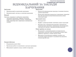 ПОСЛУГИ НАСЕЛЕННЮ
                                                                                ГРОМАДСЬКЕ ХАРЧУВАННЯ
               ВІДПОВІДАЛЬНИЙ ЗА ЗАКЛАДИ
                      ХАРЧУВАННЯ
Інші назви                                               Працедавці
   Відповідальний за організацію харчування             o    Комуна або міжкомунальна структура зі значною кількістю
                                                              пунктів харчування
   Відповідальний з нагляду за пунктами харчування
                                                         o    Посада при управлінні громадського харчування, управлінні
Функції
                                                              шкіл або при комунальному/міжкомунальному центрі
Організує, координує та забезпечує управління                 соціальних справ
    закладами харчування. Інформує відповідні
                                                         Загальний статус
    підрозділи (приготування, роздача, керівництво,
    мерія, директори шкіл, користувачі, муніципальні     o    Категорія: В, С
    служби)                                              o    Профіль: адміністративний, технічний, медико-соціальний
                                                         o    Посадова сітка: територіальні редактори, територіальні
                                                              адміністративні помічники, територіальні інспектори робіт,
                                                              територіальні майстри, територіальні фізіотерапевти
                                                         Умови прийому на посаду:
                                                         o    Внутрішній та зовнішній екзамен по спеціальностях,
                                                              зазначених в дипломі та/або інтегрований екзамен серед
                                                              найнятого персоналу, екзамен третьої умови
                                                         o    Можливість безпосереднього прийому на роботу для
                                                              залучених кадрів категорії С в залежності від наукового
                                                              степеня (другий клас)


Основні обов'язки:
o   Координація роздачі обідів
o   Організація роботи та комунікація в закладах харчування
o   Менеджмент керівного складу служби чи підрозділу
 