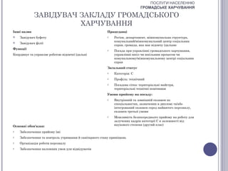 ПОСЛУГИ НАСЕЛЕННЮ
                                                                            ГРОМАДСЬКЕ ХАРЧУВАННЯ

             ЗАВІДУВАЧ ЗАКЛАДУ ГРОМАДСЬКОГО
                       ХАРЧУВАННЯ
Інші назви                                              Працедавці
   Завідувач буфету                                    o   Регіон, департамент, міжкомунальна структура,
                                                            комунальний/міжкомунальний центр соціальних
   Завідувач філії
                                                            справ, громада, яка має відомчу їдальню
Функції                                                 o   Посада при управлінні громадського харчування,
Координує та управляє роботою відомчої їдальні              управлінні шкіл чи шкільним процесом чи
                                                            комунальному/міжкомунальному центрі соціальних
                                                            справ
                                                        Загальний статус
                                                        o   Категорія: С
                                                        o   Профіль: технічний
                                                        o   Посадова сітка: територіальні майстри,
                                                            територіальні технічні помічники
                                                        Умови прийому на посаду:
                                                        o   Внутрішній та зовнішній екзамен по
                                                            спеціальностях, зазначених в дипломі та/або
                                                            інтегрований екзамен серед найнятого персоналу,
                                                            екзамен третьої умови
                                                        o   Можливість безпосереднього прийому на роботу для
                                                            залучених кадрів категорії С в залежності від
Основні обов'язки:                                          наукового степеня (другий клас)

o   Забезпечення прийому їжі
o   Забезпечення та контроль утримання й санітарного стану приміщень
o   Організація роботи персоналу
o   Забезпечення належних умов для відвідувачів
 