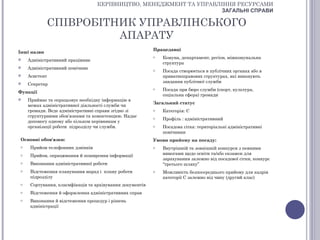 КЕРІВНИЦТВО, МЕНЕДЖМЕНТ ТА УПРАВЛІННЯ РЕСУРСАМИ
                                                                    ЗАГАЛЬНІ СПРАВИ

               СПІВРОБІТНИК УПРАВЛІНСЬКОГО
                         АПАРАТУ
                                                          Працедавці
Інші назви
                                                          o   Комуна, департамент, регіон, міжкомунальна
   Адміністративний працівник
                                                              структура
   Адміністративний помічник                             o   Посада створюється в публічних органах або в
   Асистент                                                  приватноправових структурах, які виконують
                                                              завдання публічної служби
   Секретар
                                                          o   Посада при бюро служби (спорт, культура,
Функції
                                                              соціальна сфера) громади
   Приймає та опрацьовує необхідну інформацію в
                                                          Загальний статус
    межах адміністративної діяльності служби чи
    громади. Веде адміністративні справи згідно зі        o   Категорія: С
    структурними обов’язками та компетенцією. Надає       o   Профіль : адміністративний
    допомогу одному або кільком керівникам у
    організації роботи підрозділу чи служби.              o   Посадова сітка: територіальні адміністративні
                                                              помічники
Основні обов'язки:                                        Умови прийому на посаду:
o    Прийом телефонних дзвінків                           o   Внутрішній та зовнішній конкурси з певними
o    Прийом, опрацювання й поширення інформації               вимогами щодо освіти та/або екзамен для
                                                              зарахування залежно від посадової сітки, конкурс
o    Виконання адміністративної роботи                        “третього шляху”
o    Відстеження планування нарад і плану роботи          o   Можливість безпосереднього прийому для кадрів
     підрозділу                                               категорії С залежно від чину (другий клас)
o    Сортування, класифікація та архівування документів
o    Відстеження й оформлення адміністративних справ
o    Виконання й відстеження процедур і рішень
     адміністрації
 