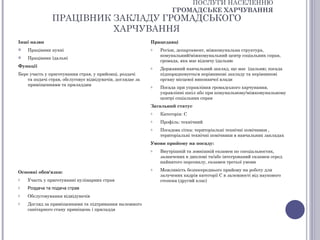 ПОСЛУГИ НАСЕЛЕННЮ
                                                                     ГРОМАДСЬКЕ ХАРЧУВАННЯ
               ПРАЦІВНИК ЗАКЛАДУ ГРОМАДСЬКОГО
                         ХАРЧУВАННЯ
Інші назви                                                  Працедавці
   Працівник кухні                                         o   Регіон, департамент, міжкомунальна структура,
                                                                комунальний/міжкомунальний центр соціальних справ,
   Працівник їдальні
                                                                громада, яка має відомчу їдальню
Функції                                                     o   Державний навчальний заклад, що має їдальню; посада
Бере участь у приготування страв, у прийомці, роздачі           підпорядковується керівникові закладу та керівникові
    та подачі страв, обслуговує відвідувачів, доглядає за       органу місцевої виконавчої влади
    приміщеннями та приладдям                               o   Посада при управління громадського харчування,
                                                                управлінні шкіл або при комунальному/міжкомунальному
                                                                центрі соціальних справ
                                                            Загальний статус
                                                            o   Категорія: С
                                                            o   Профіль: технічний
                                                            o   Посадова сітка: територіальні технічні помічники ,
                                                                територіальні технічні помічники в навчальних закладах
                                                            Умови прийому на посаду:
                                                            o   Внутрішній та зовнішній екзамен по спеціальностях,
                                                                зазначених в дипломі та/або інтегрований екзамен серед
                                                                найнятого персоналу, екзамен третьої умови

Основні обов'язки:
                                                            o   Можливість безпосереднього прийому на роботу для
                                                                залучених кадрів категорії С в залежності від наукового
o   Участь у приготуванні кулінарних страв                      степеня (другий клас)
o   Роздача та подача страв
o   Обслуговування відвідувачів
o   Догляд за приміщеннями та підтримання належного
    санітарного стану приміщень і приладдя
 