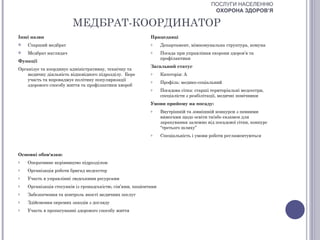 ПОСЛУГИ НАСЕЛЕННЮ
                                                                                          ОХОРОНА ЗДОРОВ’Я

                        МЕДБРАТ-КООРДИНАТОР
Інші назви                                                  Працедавці
   Старший медбрат                                         o     Департамент, міжкомунальна структура, комуна
   Медбрат наглядач                                        o     Посада при управління охорони здоров’я та
                                                                  профілактики
Функції
                                                            Загальний статус
Організує та координує адміністративну, технічну та
    медичну діяльність відповідного підрозділу. Бере        o     Категорія: А
    участь та впроваджує політику популяризації             o     Профіль: медико-соціальний
    здорового способу життя та профілактики хвороб
                                                            o     Посадова сітка: старші територіальні медсестри,
                                                                  спеціалісти з реабілітації, медичні помічники
                                                            Умови прийому на посаду:
                                                            o     Внутрішній та зовнішній конкурси з певними
                                                                  вимогами щодо освіти та/або екзамен для
                                                                  зарахування залежно від посадової сітки, конкурс
                                                                  “третього шляху”
                                                            o     Спеціальність і умови роботи регламентуються



Основні обов'язки:
o   Оперативне керівництво підрозділом
o   Організація роботи бригад медсестер
o   Участь в управлінні людськими ресурсами
o   Організація стосунків із громадськістю, сім’ями, пацієнтами
o   Забезпечення та контроль якості медичних послуг
o   Здійснення окремих заходів з догляду
o   Участь в пропагуванні здорового способу життя
 