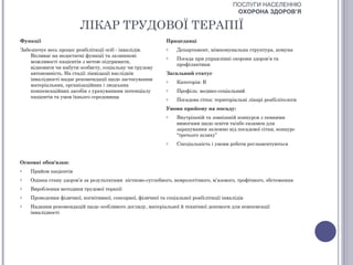 ПОСЛУГИ НАСЕЛЕННЮ
                                                                                          ОХОРОНА ЗДОРОВ’Я

                        ЛІКАР ТРУДОВОЇ ТЕРАПІЇ
Функції                                                      Працедавці
Забезпечує весь процес реабілітації осіб - інвалідів.        o   Департамент, міжкомунальна структура, комуна
    Впливає на недостатні функції та залишкові               o   Посада при управлінні охорони здоров’я та
    можливості пацієнтів з метою підтримати,
                                                                 профілактики
    відновити чи набути особисту, соціальну чи трудову
    автономність. На стадії ліквідації наслідків             Загальний статус
    інвалідності надає рекомендації щодо застосування        o   Категорія: В
    матеріальних, організаційних і людських
    компенсаційних засобів з урахуванням потенціалу          o   Профіль: медико-соціальний
    пацієнтів та умов їхнього середовища                     o   Посадова сітка: територіальні лікарі реабілітологи
                                                             Умови прийому на посаду:
                                                             o   Внутрішній та зовнішній конкурси з певними
                                                                 вимогами щодо освіти та/або екзамен для
                                                                 зарахування залежно від посадової сітки, конкурс
                                                                 “третього шляху”
                                                             o   Спеціальність і умови роботи регламентуються


Основні обов'язки:
o   Прийом пацієнтів
o   Оцінка стану здоров’я за результатами кістково-суглобного, неврологічного, м’язового, трофічного, обстеження
o   Вироблення методики трудової терапії
o   Проведення фізичної, когнітивної, сенсорної, фізичної та соціальної реабілітації інвалідів
o   Надання рекомендацій щодо особливого догляду, матеріальної й технічної допомоги для компенсації
    інвалідності
 