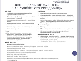 ПОСЛУГИ НАСЕЛЕННЮ
                                                                                        ОХОРОНА ЗДОРОВ’Я

              ВІДПОВІДАЛЬНИЙ ЗА ГІГІЄНУ
             НАВКОЛИШНЬОГО СЕРЕДОВИЩА
Інші назви                                                 Працедавці
   Начальник управління/керівник комунальної              o    Комуна, міжкомунальна структура, департамент
    служби гігієни й охорони здоров’я                      o    Комунальні служби гігієни та охорони здоров’я, управління
   Відповідальний за інженерне забезпечення гігієни            охорони здоров’я, навколишнього середовища та запобігання
    навколишнього середовища                                    ризикам
   Відповідальний за охорону здоров’я в екологічному      o    Посада підпорядковується начальникові управління охорони
    аспекті                                                     здоров’я, регулювання, навколишнього середовища або
                                                                Головного управління служб
   Уповноважений з охорони здоров’я в екологічному
    аспекті                                                Загальний статус
   Інженер з охорони здоров’я в екологічному аспекті      o    Категорія: А
   Інженер санітарної служби                              o    Профіль: медико-соціальний, технічний, адміністративний
Функції                                                    o    Посадова сітка: територіальні лікарі, територіальні
                                                                інженери, територіальні помічники
Аналізує санітарні ризики для людини, пов’язані з
   навколишнім середовищем та способом життя.              Умови прийому на посаду:
   Пропонує, реалізує та оцінює програми дій,              o    Внутрішній та зовнішній конкурси з певними вимогами щодо
   контролю, профілактики, захисту та заходів з
                                                                освіти та/або екзамен для зарахування залежно від посадової
   підтримання належного санітарного стану
                                                                сітки, конкурс “третього шляху”
   навколишнього середовища
                                                           o    Спеціальність і умови роботи регламентуються
Основні обов'язки:
o   Аналіз та управління ризиками
o   Участь у виробленні політики захисту від екологічних і санітарних ризиків
o   Дотримання нормативних вимог
o   Надання консультацій депутатам, службам та населенню з питань наявних ризиків
o   Надання допомоги гензамовникам і генпідрядникам
o   Управління кризовими ситуаціями
o   Управління службою та підрозділами
o   Здійснення представницьких функцій громади в стосунках із інституціональними партнерами
o
 
