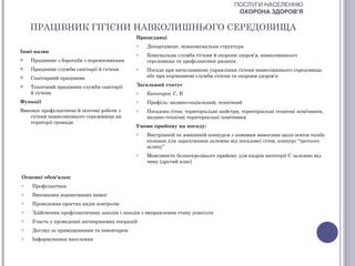 ПОСЛУГИ НАСЕЛЕННЮ
                                                                                     ОХОРОНА ЗДОРОВ’Я

    ПРАЦІВНИК ГІГІЄНИ НАВКОЛИШНЬОГО СЕРЕДОВИЩА
                                             Працедавці
                                             o   Департамент, міжкомунальна структура
Інші назви
                                             o   Комунальна служба гігієни й охорони здоров’я, навколишнього
   Працівник з боротьби з переносниками         середовища та профілактики ризиків.
   Працівник служби санітарії й гігієни     o   Посада при начальникові управління гігієни навколишнього середовища
   Санітарний працівник                         або при керівникові служби гігієни та охорони здоров’я

   Технічний працівник служби санітарії     Загальний статус
    й гігієни                                o   Категорія: С, В
Функції                                      o   Профіль: медико-соціальний, технічний
Виконує профілактичні й поточні роботи з     o   Посадова сітка: територіальні майстри, територіальні технічні помічники,
   гігієни навколишнього середовища на           медико-технічні територіальні помічники
   території громади
                                             Умови прийому на посаду:
                                             o   Внутрішній та зовнішній конкурси з певними вимогами щодо освіти та/або
                                                 екзамен для зарахування залежно від посадової сітки, конкурс “третього
                                                 шляху”
                                             o   Можливість безпосереднього прийому для кадрів категорії С залежно від
                                                 чину (другий клас)


Основні обов'язки:
o   Профілактика
o   Виконання нормативних вимог
o   Проведення простих видів контролю
o   Здійснення профілактичних заходів і заходів з виправлення стану довкілля
o   Участь у проведенні антикризових операцій
o   Догляд за приміщеннями та інвентарем
o   Інформування населення
 