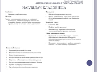 ПОСЛУГИ НАСЕЛЕННЮ
                                           ОБСЛУГОВУВАННЯ НАСЕЛЕННЯ ТА РИТУАЛЬНІ ПОСЛУГИ


                        НАГЛЯДАЧ КЛАДОВИЩА
Інші назви                                               Працедавці
    Керівник служби кладовищ                            o   Комуна, міжкомунальна структура
Функції                                                  o   Посада при Головному управлінні, при службі
                                                             обслуговування населення або при фінансовій
Завідує кладовищами та місцями на кладовищі.
                                                             службі
    Наглядає за контролем реєстрації поховань на
    кладовищі. Вносить потрібні зміни до положення       Загальний статус
    про кладовища та наглядає за його дотриманням        o   Категорія: В, С
                                                         o   Профіль: адміністративний
                                                         o   Посадова сітка: територіальні редактори,
                                                             територіальні адміністративні помічники
                                                         Умови прийому на посаду:
                                                         o   Внутрішній та зовнішній конкурси з певними
                                                             вимогами щодо освіти та/або екзамен для
                                                             зарахування залежно від посадової сітки, конкурс
                                                             “третього шляху”
                                                         o   Можливість безпосереднього прийому для кадрів
                                                             категорії С залежно від чину (другий клас)

 Основні обов'язки:
 o   Надання консультацій депутатам
 o   Видача та контроль актів на місця на кладовищі
 o   Управління кладовищем
 o   Нагляд і контроль організацій з ритуальних послуг
 o   Підготовка робіт з виділення місць на кладовищі
 o   Нагляд за дотриманням правил гігієни та безпеки
 o   Прийом та інформування громадян
 o   Організація роботи працівників кладовища
 