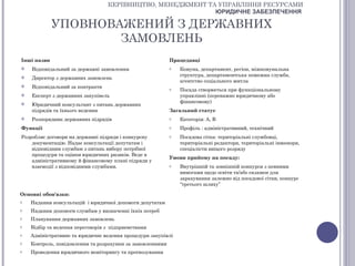 КЕРІВНИЦТВО, МЕНЕДЖМЕНТ ТА УПРАВЛІННЯ РЕСУРСАМИ
                                                            ЮРИДИЧНЕ ЗАБЕЗПЕЧЕННЯ

             УПОВНОВАЖЕНИЙ З ДЕРЖАВНИХ
                     ЗАМОВЛЕНЬ
Інші назви                                                 Працедавці
   Відповідальний за державні замовлення                  o   Комуна, департамент, регіон, міжкомунальна
                                                               структура, департаментська пожежна служба,
   Директор з державних замовлень
                                                               агентство соціального житла
   Відповідальний за контракти                            o   Посада створюється при функціональному
   Експерт з державних закупівель                             управлінні (переважно юридичному або
                                                               фінансовому)
   Юридичний консультант з питань державних
    підрядів та їхнього ведення                            Загальний статус
   Розпорядник державних підрядів                         o   Категорія: А, В
Функції                                                    o   Профіль : адміністративний, технічний
Розробляє договори на державні підряди і конкурсну         o   Посадова сітка: територіальні службовці,
    документацію. Надає консультації депутатам і               територіальні редактори, територіальні інженери,
    відповідним службам з питань вибору потрібної              спеціалісти вищого розряду
    процедури та оцінки юридичних ризиків. Веде в
                                                           Умови прийому на посаду:
    адміністративному й фінансовому плані підряди у
    взаємодії з відповідними службами.                     o   Внутрішній та зовнішній конкурси з певними
                                                               вимогами щодо освіти та/або екзамен для
                                                               зарахування залежно від посадової сітки, конкурс
                                                               “третього шляху”

Основні обов'язки:
o   Надання консультацій і юридичної допомоги депутатам
o   Надання допомоги службам у визначенні їхніх потреб
o   Планування державних замовлень
o   Відбір та ведення переговорів з підприємствами
o   Адміністративне та юридичне ведення процедури закупівлі
o   Контроль, повідомлення та розрахунки за замовленнями
o   Проведення юридичного моніторингу та прогнозування
 