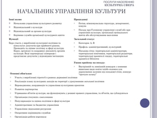 ПОСЛУГИ НАСЕЛЕННЮ
                                                                                        КУЛЬТУРНА СФЕРА

        НАЧАЛЬНИК УПРАВЛІННЯ КУЛЬТУРИ
Інші назви                                                 Працедавці
    Начальник управління культурного розвитку             o      Регіон, міжкомунальна структура, департамент,
                                                                  комуна
    Відповідальний з культури
                                                           o      Посада при Головному управлінні служб або при
    Відповідальний за органи культури
                                                                  управлінні культури, організації громадського
    Керівник служби організації культурного життя                життя або обслуговування населення
Функції                                                    Загальний статус
Бере участь у виробленні культурної політики та            o      Категорія: А, В
    консультує депутатів при прийнятті рішень.             o      Профіль: адміністративний, культурний
    Провадить та оцінює політику в сфері культури.
    Керує, організує та координує діяльність органів       o      Посадова сітка: територіальні адміністратори,
    культури. Веде партнерську співпрацю і                        територіальні помічники, територіальні редактори,
    представляє депутатів у відповідних інстанціях                територіальні хранителі спадку, територіальні
                                                                  хранителі бібліотек
                                                           Умови прийому на посаду:
                                                           o      Внутрішній та зовнішній конкурси з певними
                                                                  вимогами щодо освіти та/або екзамен для
                                                                  зарахування залежно від посадової сітки, конкурс
 Основні обов'язки:                                               “третього шляху”
 o    Участь у виробленні стратегії в рамках державної політики
 o    Реалізація плану культурних заходів на території з урахуванням загальної політики
 o    Впровадження, координація та управління культурним проектом
 o    Розвиток партнерства
 o    Утримання об’єктів культури, що функціонують у режимі прямого управління, та об’єктів, що субсидуються
 o    Організація стосунків з населенням
 o    Популяризація та оцінка політики в сфері культури
 o    Адміністративне та бюджетне управління
 o    Управління людськими ресурсами
 o    Оперативне керівництво службою
 o    Організація роботи персоналу
 