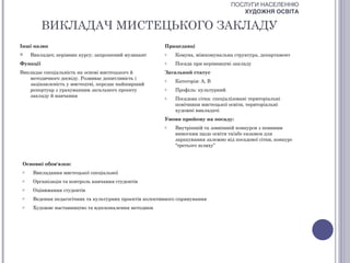 ПОСЛУГИ НАСЕЛЕННЮ
                                                                                       ХУДОЖНЯ ОСВІТА

          ВИКЛАДАЧ МИСТЕЦЬКОГО ЗАКЛАДУ
Інші назви                                               Працедавці
    Викладач; керівник курсу; запрошений музикант       o   Комуна, міжкомунальна структура, департамент
Функції                                                  o   Посада при керівництві закладу
Викладає спеціальність на основі мистецького й           Загальний статус
   методичного досвіду. Розвиває допитливість і          o   Категорія: А, В
   зацікавленість у мистецтві, передає найширший
   репертуар з урахуванням загального проекту            o   Профіль: культурний
   закладу й навчання                                    o   Посадова сітка: спеціалізовані територіальні
                                                             помічники мистецької освіти, територіальні
                                                             художні викладачі
                                                         Умови прийому на посаду:
                                                         o   Внутрішній та зовнішній конкурси з певними
                                                             вимогами щодо освіти та/або екзамен для
                                                             зарахування залежно від посадової сітки, конкурс
                                                             “третього шляху”


 Основні обов'язки:
 o    Викладання мистецької спеціальної
 o    Організація та контроль навчання студентів
 o    Оцінювання студентів
 o    Ведення педагогічних та культурних проектів колективного спрямування
 o    Художнє наставництво та вдосконалення методики
 