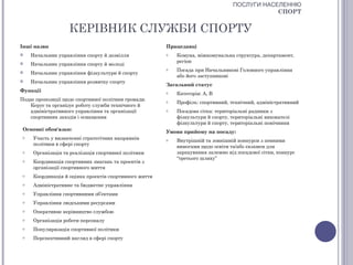 ПОСЛУГИ НАСЕЛЕННЮ
                                                                                              СПОРТ


                    КЕРІВНИК СЛУЖБИ СПОРТУ
Інші назви                                              Працедавці
    Начальник управління спорту й дозвілля             o   Комуна, міжкомунальна структура, департамент,
                                                            регіон
    Начальник управління спорту й молоді
                                                        o   Посада при Начальникові Головного управління
    Начальник управління фізкультури й спорту
                                                            або його заступникові
    Начальник управління розвитку спорту
                                                        Загальний статус
Функції                                                 o   Категорія: А, В
Подає пропозиції щодо спортивної політики громади.      o   Профіль: спортивний, технічний, адміністративний
   Керує та організує роботу служби технічного й
   адміністративного управління та організації          o   Посадова сітка: територіальні радники з
   спортивних заходів і оснащення                           фізкультури й спорту, територіальні вихователі
                                                            фізкультури й спорту, територіальні помічники
 Основні обов'язки:                                     Умови прийому на посаду:
 o    Участь у визначенні стратегічних напрямків        o   Внутрішній та зовнішній конкурси з певними
      політики в сфері спорту                               вимогами щодо освіти та/або екзамен для
 o    Організація та реалізація спортивної політики         зарахування залежно від посадової сітки, конкурс
                                                            “третього шляху”
 o    Координація спортивних змагань та проектів з
      організації спортивного життя
 o    Координація й оцінка проектів спортивного життя
 o    Адміністративне та бюджетне управління
 o    Управління спортивними об’єктами
 o    Управління людськими ресурсами
 o    Оперативне керівництво службою
 o    Організація роботи персоналу
 o    Популяризація спортивної політики
 o    Перспективний нагляд в сфері спорту
 