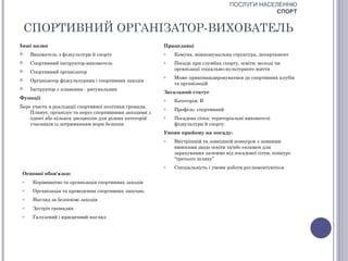 ПОСЛУГИ НАСЕЛЕННЮ
                                                                                               СПОРТ


    СПОРТИВНИЙ ОРГАНІЗАТОР-ВИХОВАТЕЛЬ
Інші назви                                              Працедавці
    Вихователь з фізкультури й спорту                  o   Комуна, міжкомунальна структура, департамент
    Спортивний інструктор-вихователь                   o   Посада при службах спорту, освіти, молоді чи
                                                            організації соціально-культурного життя
    Спортивний організатор
                                                        o   Може прикомандировуватися до спортивних клубів
    Організатор фізкультурних і спортивних заходів
                                                            та організацій
    Інструктор з плавання - рятувальник
                                                        Загальний статус
Функції                                                 o   Категорія: В
Бере участь в реалізації спортивної політики громади.   o   Профіль: спортивний
    Планує, організує та керує спортивними заходами з
    однієї або кількох дисциплін для різних категорій   o   Посадова сітка: територіальні вихователі
    учасників із дотриманням норм безпеки                   фізкультури й спорту
                                                        Умови прийому на посаду:
                                                        o   Внутрішній та зовнішній конкурси з певними
                                                            вимогами щодо освіти та/або екзамен для
                                                            зарахування залежно від посадової сітки, конкурс
                                                            “третього шляху”
                                                        o   Спеціальність і умови роботи регламентуються
 Основні обов'язки:
 o    Керівництво та організація спортивних заходів
 o    Організація та проведення спортивних змагань
 o    Нагляд за безпекою заходів
 o    Зустріч громадян
 o    Галузевий і юридичний нагляд
 