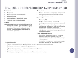 БЕЗПЕКА
                                                                                  ПРОФІЛАКТИКА Й БЕЗПЕКА



ПРАЦІВНИК З ПОСЕРЕДНИЦТВА ТА ПРОФІЛАКТИКИ
Інші назви                                                 Працедавці
    Посередник                                            o    Комуна, міжкомунальна структура, департамент
    Організатор профілактичної роботи                     o    Посада при службах безпеки й профілактики,
                                                                міської політики чи молоді
    Нічний черговий
                                                           Загальний статус
    Відповідальний за громадський спокій
                                                           o    Категорія: В, С
    Спеціаліст соціального середовища
                                                           o    Профіль: організаційний, спортивний,
Функції
                                                                адміністративний, технічний, медико-соціальний
Проводить профілактичну роботі шляхом нагляду за           o    Посадова сітка: територіальні організатори,
   громадським місцями. Бере участь в розв’язанні
                                                                територіальні організатори фізкультури й спорту,
   випадків порушення роботи громадських об’єктів.
                                                                територіальні помічники з організації,
   Врегульовує конфлікти за допомогою діалогу і
                                                                територіальні адміністративні помічники,
   виступає посередником між громадянами та
                                                                територіальні технічні помічники, територіальні
   державними органами
                                                                соціальні працівники
                                                           Умови прийому на посаду:
                                                           o    Внутрішній та зовнішній конкурси з певними
                                                                вимогами щодо освіти та/або екзамен для
                                                                зарахування залежно від посадової сітки, конкурс
                                                                “третього шляху”
                                                           o    Можливість безпосереднього прийому для кадрів
 Основні обов'язки:                                             категорії С залежно від чину (другий клас)
 o    Забезпечення присутності та профілактичний нагляд у вразливих громадських місцях
 o    Вирішення конфліктних ситуацій між громадянами
 o    Організація контакту між громадянами та державними органами
 o    Посилення соціальних зв’язків
 o    Участь у розвитку партнерства та популяризації діяльності з посередництва
 