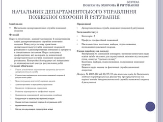 БЕЗПЕКА
                                                                   ПОЖЕЖНА ОХОРОНА Й РЯТУВАННЯ

     НАЧАЛЬНИК ДЕПАРТАМЕНТСЬКОГО УПРАВЛІННЯ
          ПОЖЕЖНОЇ ОХОРОНИ Й РЯТУВАННЯ
Інші назви                                                    Працедавці
    Начальник департаментської служби пожежної               o   Департаментська служба пожежної охорони й рятування
     охорони
                                                              Загальний статус
Функції                                                       o   Категорія: А
Керує в технічному, адміністративному й оперативному          o   Профіль: професійний пожежний
    плані департаментською службою пожежної
    охорони. Консультує голову правління                      o   Посадова сітка: капітани, майори, підполковники,
    департаментської служби пожежної охорони й                    полковники пожежної охорони
    рятування в адміністративних питаннях і префекта
                                                              Умови прийому на посаду:
    в оперативних питаннях. Керує заходами з
                                                                 Внутрішній та зовнішній конкурси з певними вимогами щодо
    профілактики, які належать до компетенції
                                                                 освіти та/або екзамен для зарахування залежно від посадової
    департаментської служби пожежної охорони й
                                                                 сітки, конкурс “третього шляху”
    рятування. Контролює й координує всі комунальні
                                                                 Капітани, майори, підполковники, полковники пожежної
    та міжкомунальні центри рятувальних робіт
                                                                 охорони
 Основні обов'язки:
                                                                 Вимоги щодо звання та фактичної служби визначені
 o    Участь у визначенні стратегічних напрямків діяльності      декретом:
      департаментської служби
                                                              Декрет № 2001-683 від 30/07/01 про внесення змін до Загального
 o    Стратегічне керівництво політикою пожежної охорони й
      рятувальних робіт                                           кодексу територіальних громад та про призначення на
                                                                  керівні посади департаментської служби пожежної охорони
 o    Консультування депутатів і керівних органів
                                                                  й рятування
 o    Адміністративне та юридичне управління
 o    Бюджетне та фінансове управління
 o    Розвиток партнерства та професійної мережі
 o    Керівництво пожежними й рятувальними службами
 o    Координація та керівництво керівним складом
 o    Оцінка політики пожежної охорони й рятувальних робіт
 o    Нормативний нагляд
 o    Нагляд за комунікацією серед органів влади
 