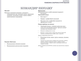 БЕЗПЕКА
                                                                ПОЖЕЖНА ОХОРОНА Й РЯТУВАННЯ



                          КОМАНДИР ЕКІПАЖУ
Функції                                            Працедавці
                                                   Департаментська служба пожежної охорони й
Командує пожежною машиною з екіпажем і
                                                       рятування
   спорядженням при ліквідації пожеж, проведенні
                                                   Загальний статус
   операцій з рятування людей, захисту майна і
   навколишнього середовища                        o    Категорія: С
                                                   o    Профіль: професійний пожежний
                                                   o    Посадова сітка: професійні пожежні не
                                                        офіцерського складу
                                                   Умови прийому на посаду:
                                                   o    Зовнішній конкурс з певними вимогами щодо
                                                        освіти або внутрішній конкурс “третього шляху”
                                                        залежно від посадової сітки
                                                   o    Пожежні не офіцерського складу
                                                   o    Конкурс зі здачею іспитів, звання або диплом V рівня або
                                                        наявність умов фактичної служби згідно з декретом:
                                                   Декрет № 2001-680 від 30/07/01
                                                   o    Командир колони, варти, групи, команди, дільниці,
                                                        екіпажу
                                                        Залежно від спеціалізації, потрібно мати підготовку старшого
Основні обов'язки:                                      команді, старшого підрозділу центру, старшого колони,
                                                        начальника варти, старшого групи, командира частини або
o   Командування екіпажем машини                        старшого екіпажу

o   Командування рятувальною операцією             Декрет № 90-851 від 25/09/90 зі змінами при призначення старших
                                                        групи
 